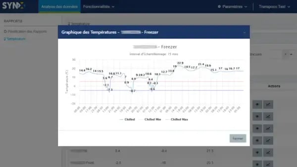 FR Temperature - Graph (1)