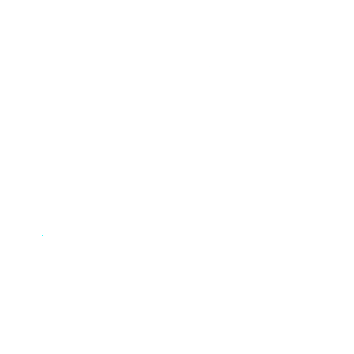 Value Van Rental